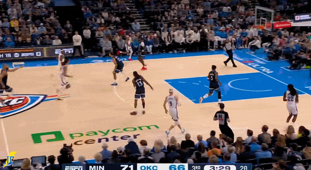 雷霆下半场逆转森林狼 亚历山大砍20+10引领胜利