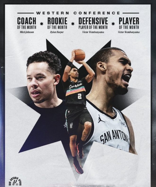 马刺力克火箭包揽西部四大奖项成德州新王